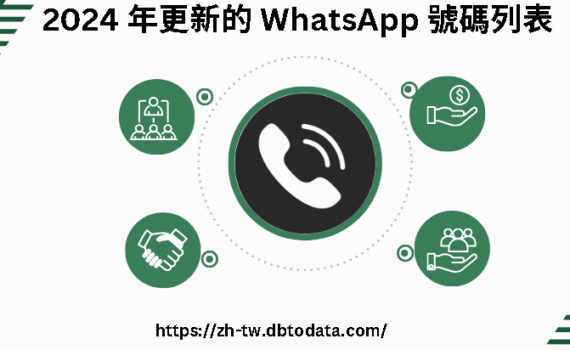 2024 年更新的 WhatsApp 號碼列表